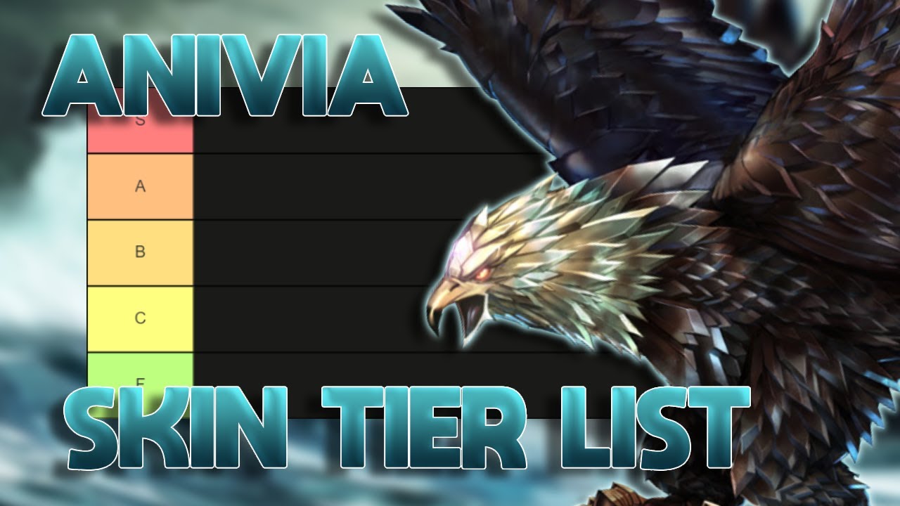 TIER LIST DAS SKINS DA ANIVIA (MUITO OVO)