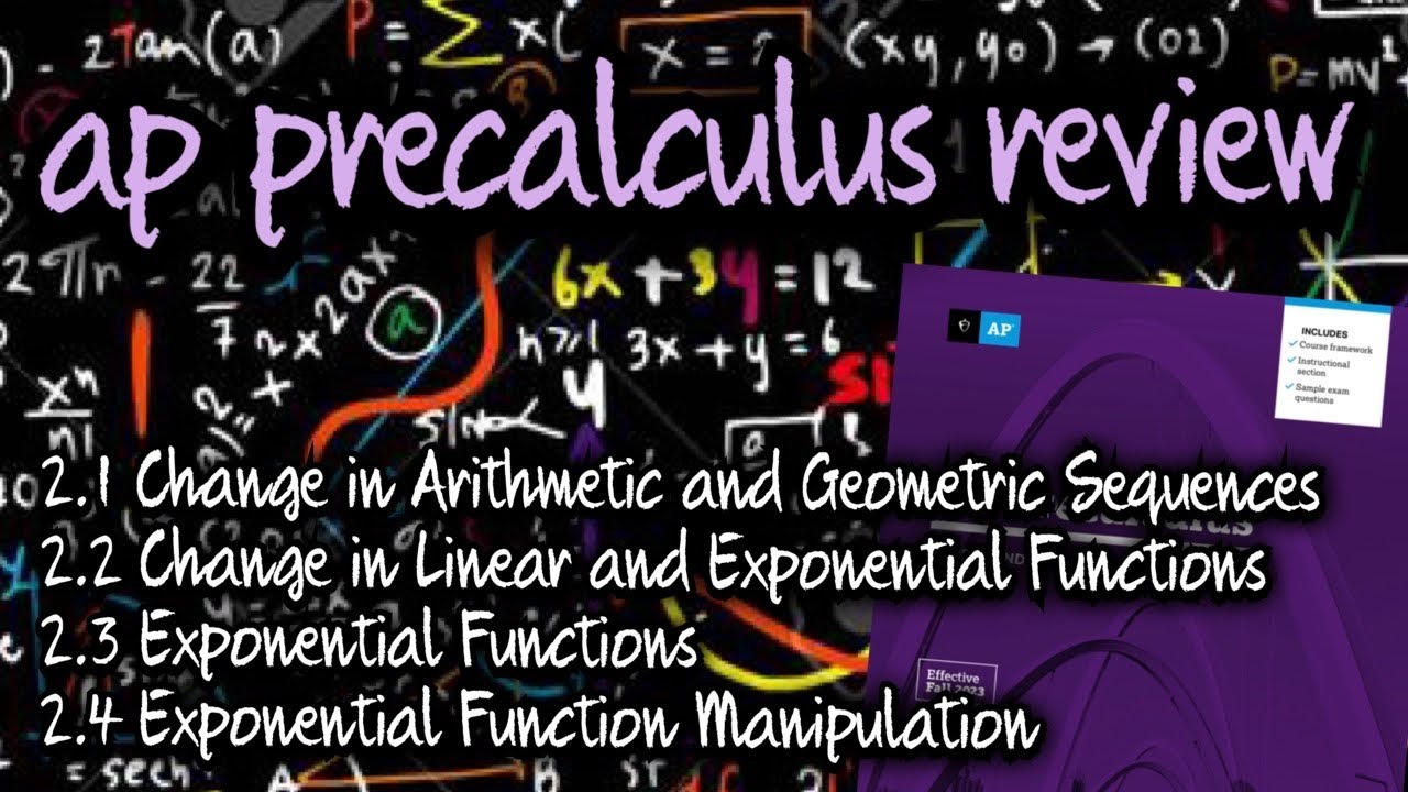 AP Precalculus Review on Sections 2.1, 2.2, 2.3, and 2.4 (Reteaching and Test Practice Problems)