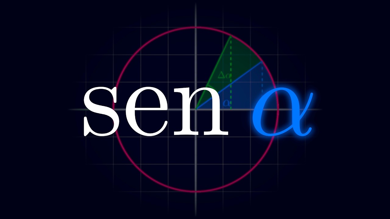 C&oacute;mo Derivar (visualmente) las Funciones Trigonom&eacute;tricas
