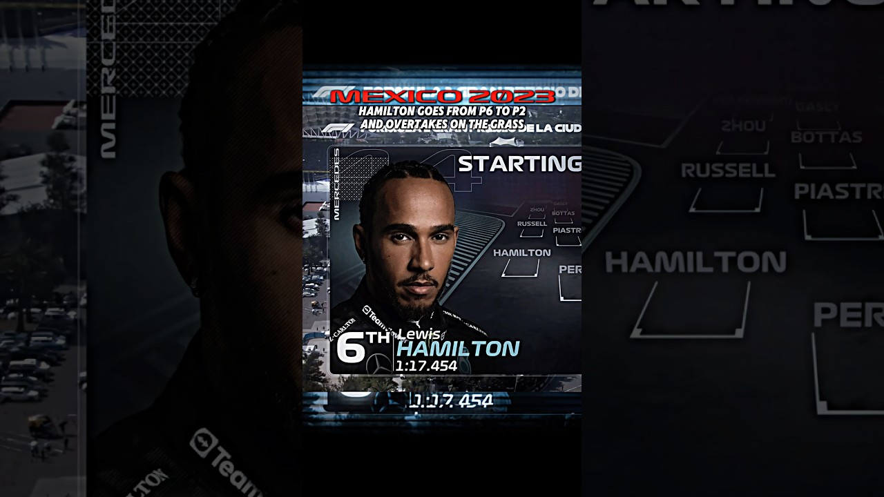 Hamilton overtakes Leclerc on the grass 🤯🥶🔥