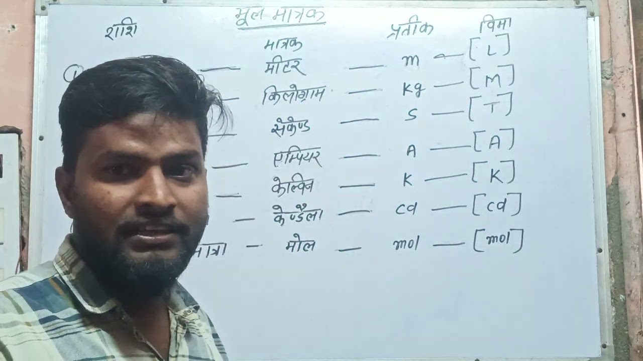 Mul matrak kitna hai,matrak kitna hai 