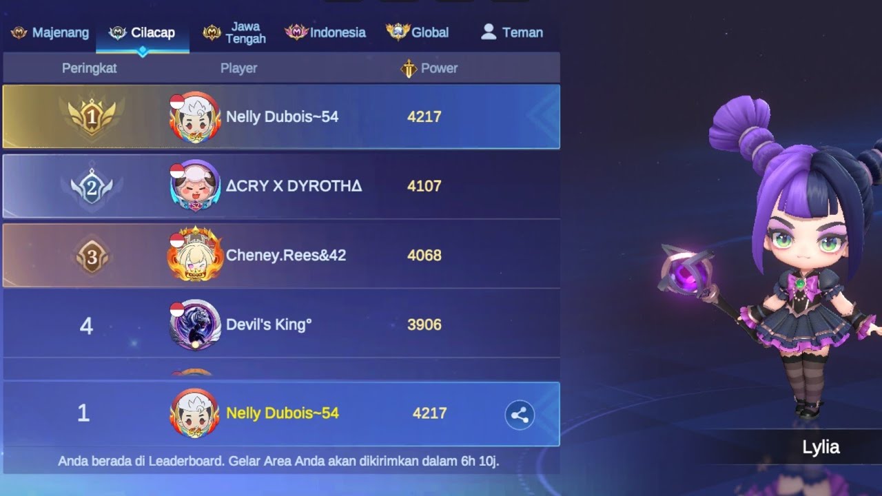 push MMr