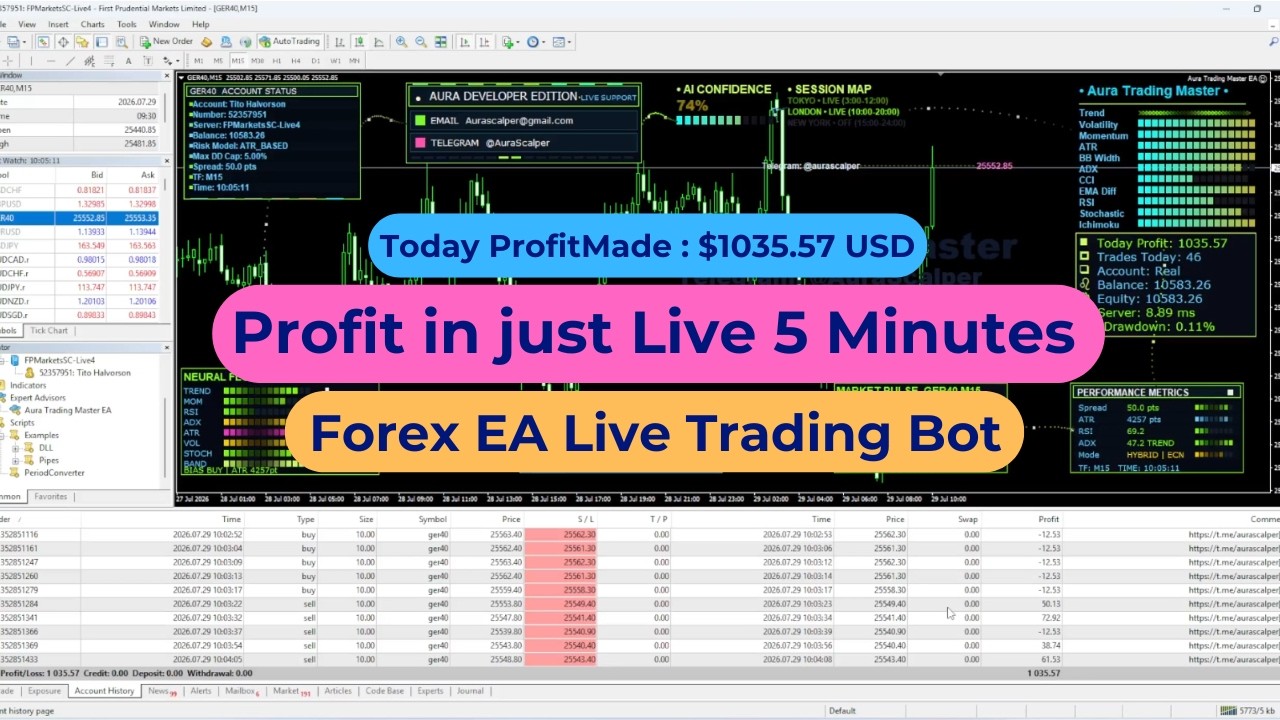 Forex AI Robot 2026 💹 Live Trading Session | Automated EA Strategy#forex #trading  #forextrading