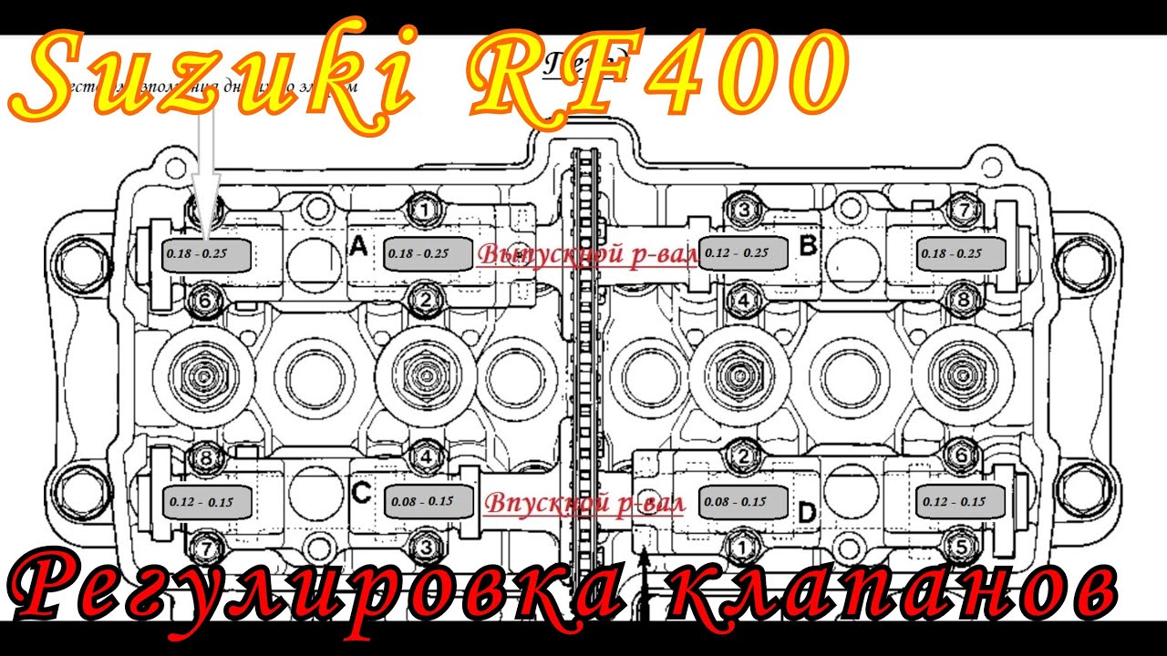Восстановление Suzuki RF400 - Регулировка клапанных зазоров