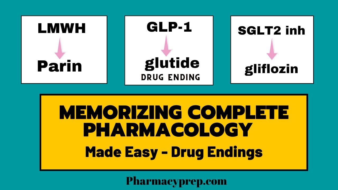 PTCB, PTCE Pharmacy Technician Certification Exam [Pharmacologic Drugs Classification] PEBC, NAPLEX