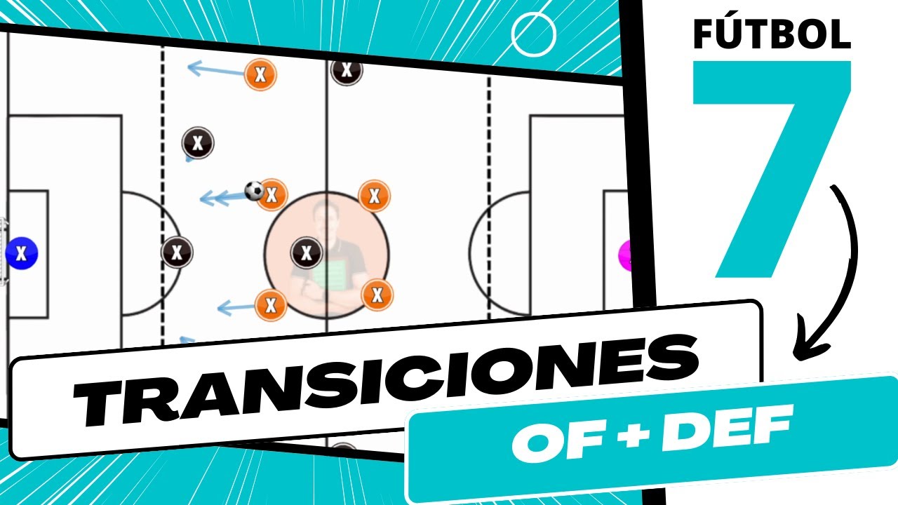 ► FÚTBOL 7 | Ejercicios para trabajar TRANSICIONES OFENSIVAS Y DEFENSIVAS