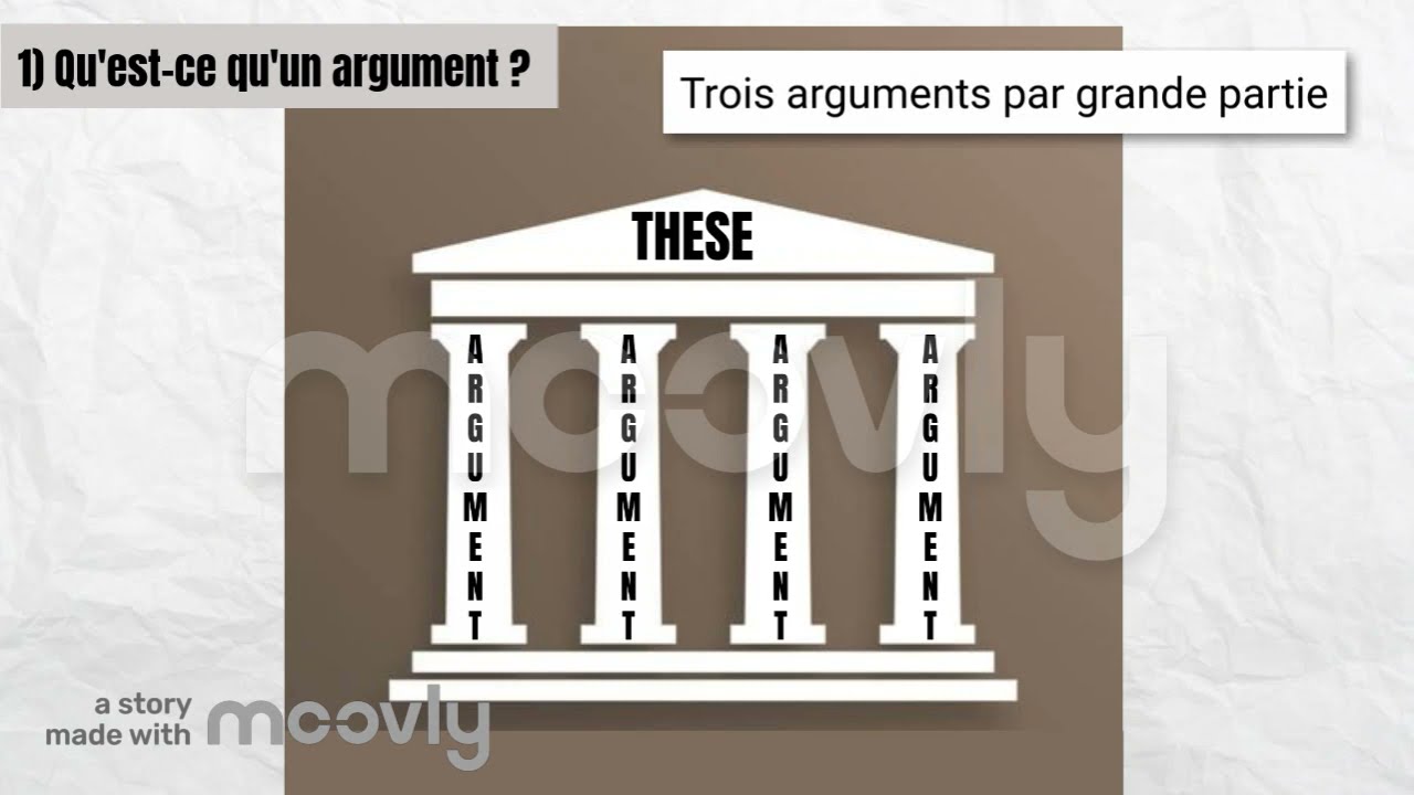 5. Les arguments en dissertation de français