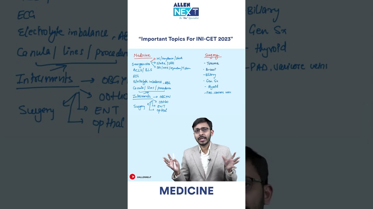 INI-CET 2023 | Most Important Topics of Medicine | Must Do before Exams #shorts #viral #inicet