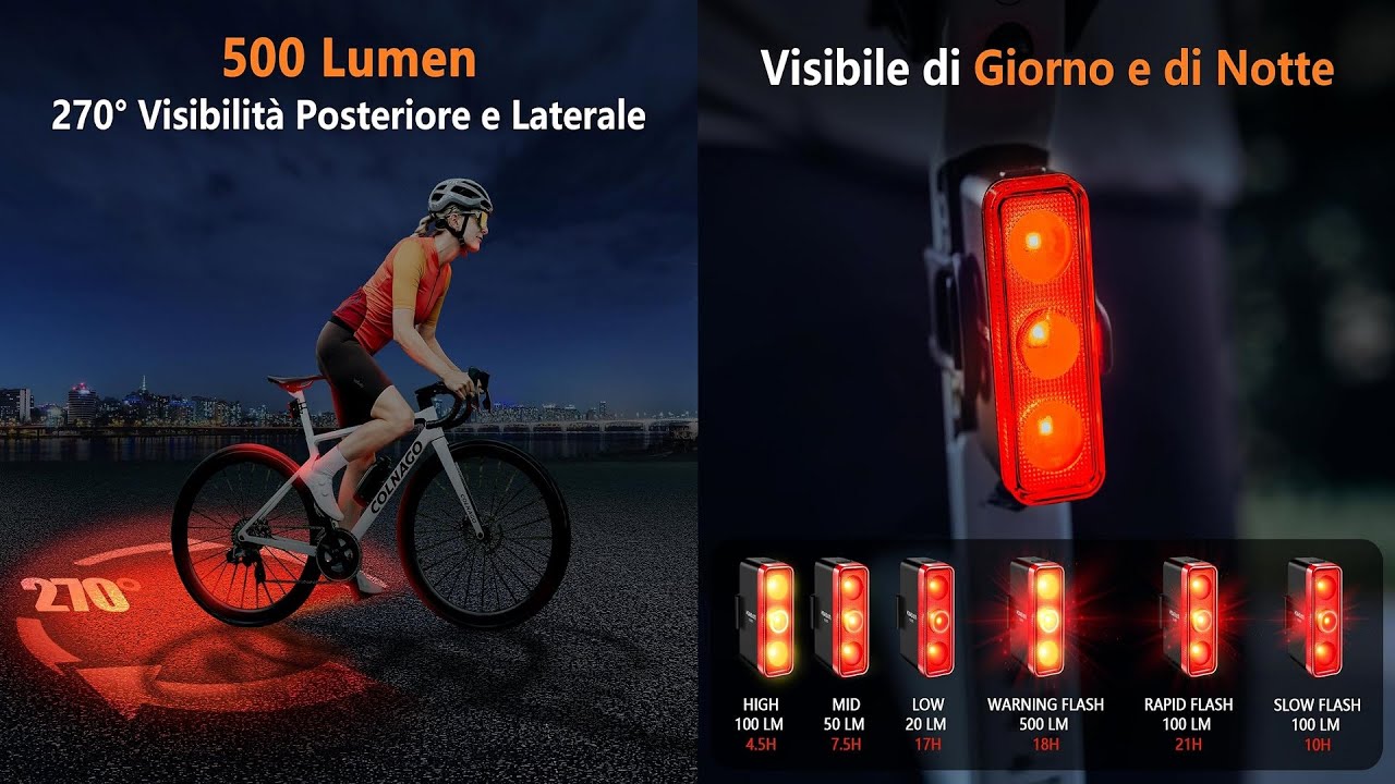 Fanale posteriore per bici rosso - RAVEMEN TR500