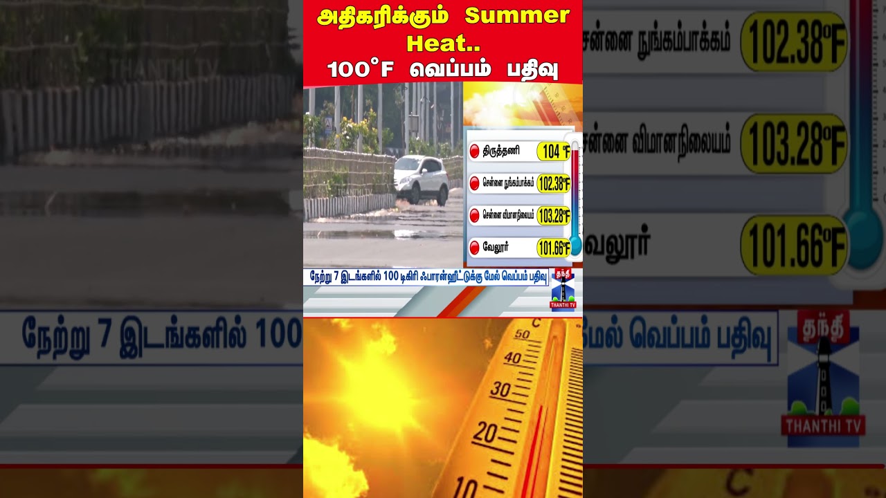 Tamilnadu | Summer | Heat