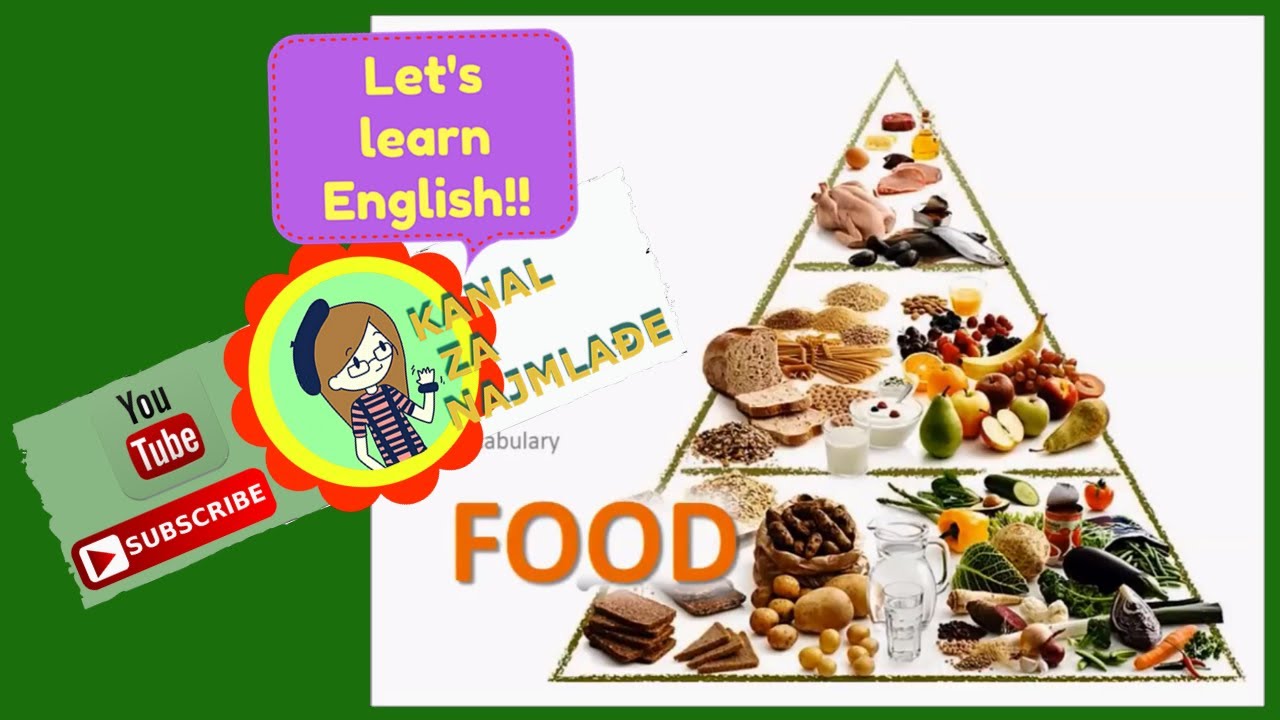 Let's learn English - Food Vocabulary