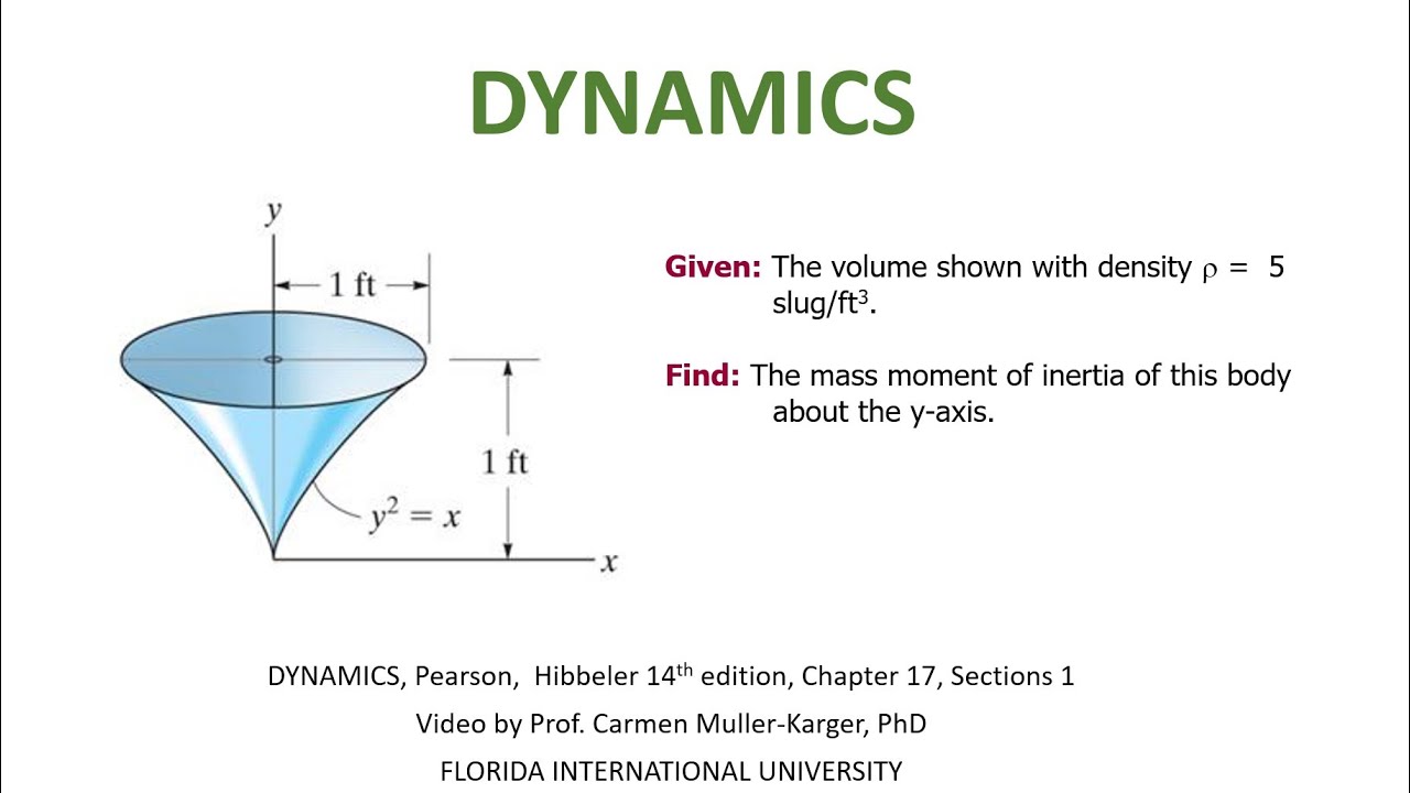 DYNAMICS, Example 17.1.1 Mass Moment of Inertia