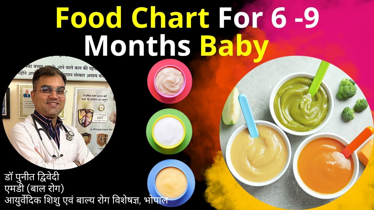 6-9 महीने के बच्चो को क्या खिलाना चाहिए ??||Complete Diet Plan | डॉ पुनीत द्विवेदी