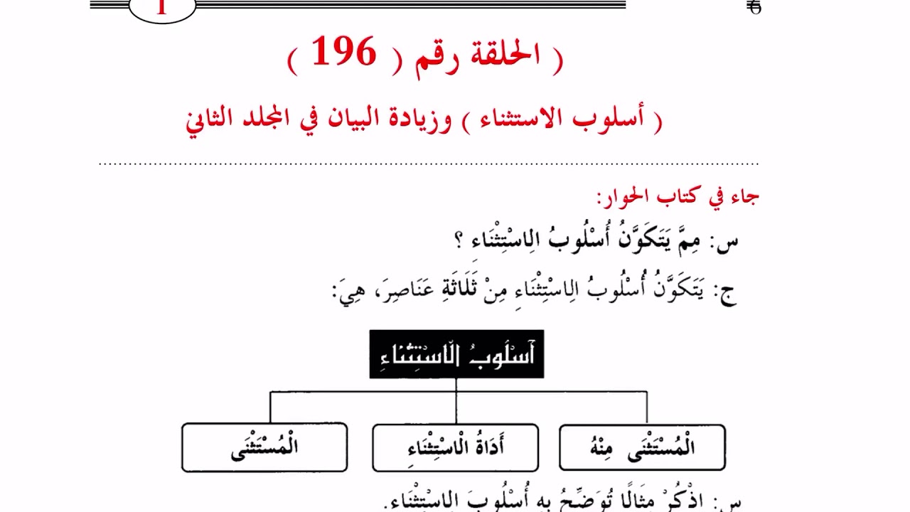 ١٩٦. الاستثناء ب إلا بيسر ودون تعقيد وانتظر باقي الأحكام