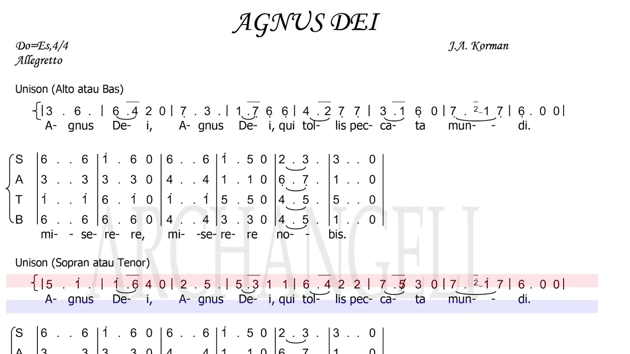 Sopran Agnus Dei JA  Korman