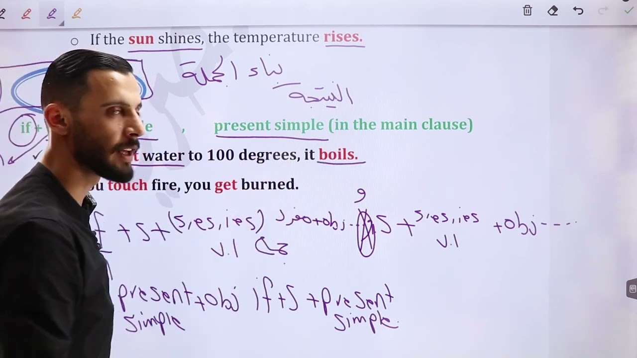 شرح مبسط لقاعدة Zero conditional للصف السابع || الوحدة السادسة