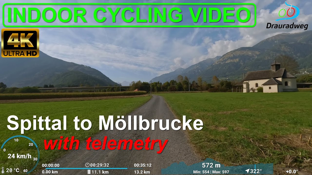 Drauradweg R1 - Spittal an der Drau to Möllbrücke - Indoor Cycling Video with Telemetry