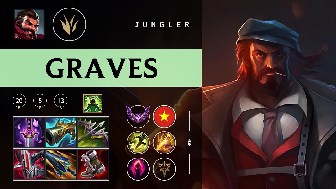 Graves Jungle vs Gwen - VN Master Patch 26.01