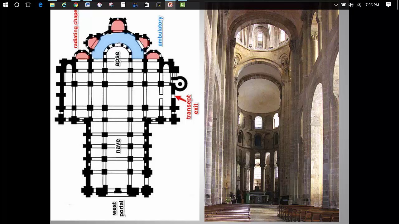 Romanesque churches and the age of pilgrimage