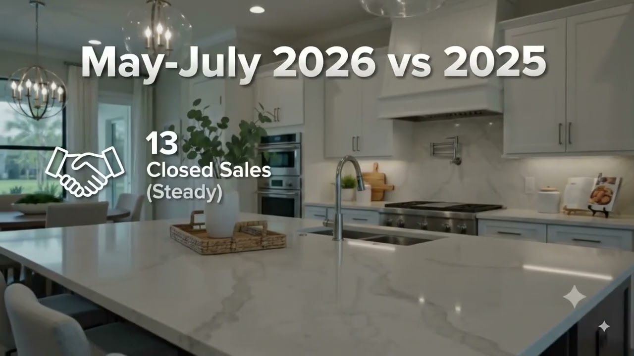 Naples 55+ Real Estate: Valencia Trails Market Update (2025 vs 2026)