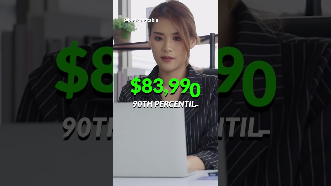 Title Examiner | $83,990 to help agencies and law firms research properties 👨&zwj;💻 🏡