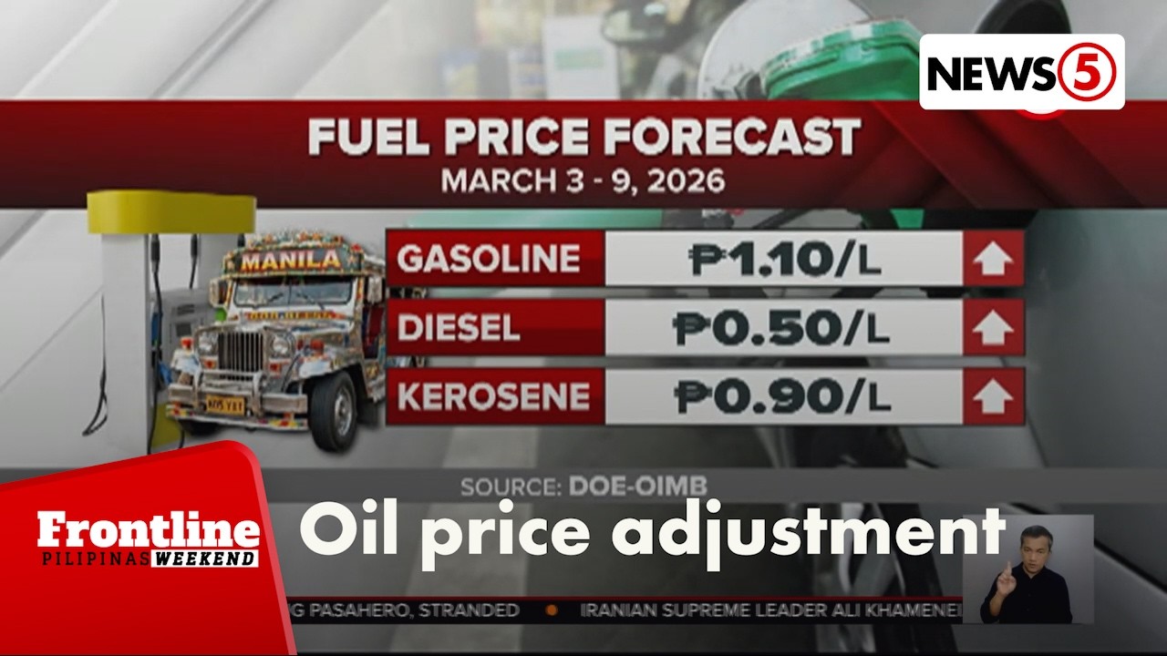 Taas-presyo sa petrolyo, nakaamba sa unang linggo ng Marso | Frontline Weekend