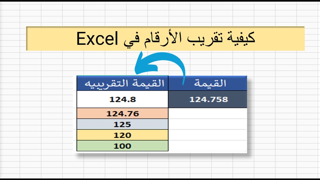 أكسل |كيفية تقريب الأرقام في Excel
