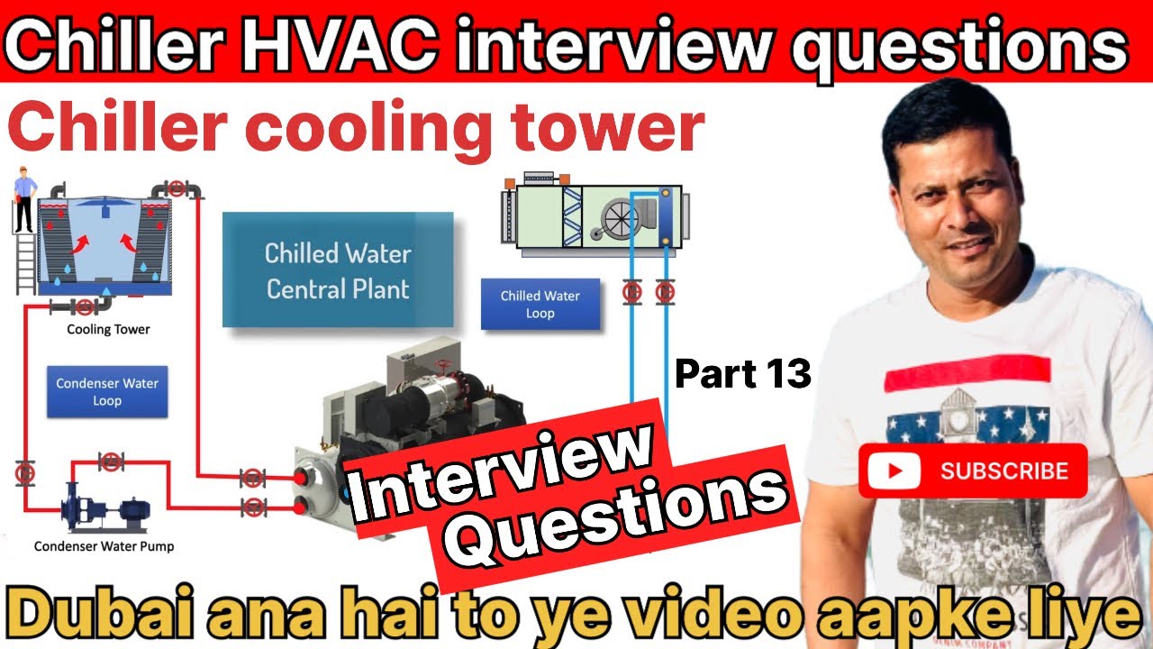 HVAC Chiller Interview questions ]] Chiller HVAC Interview