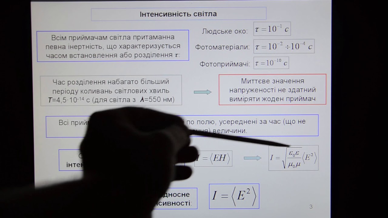 Лекція 24. Інтерференція світлових хвиль.