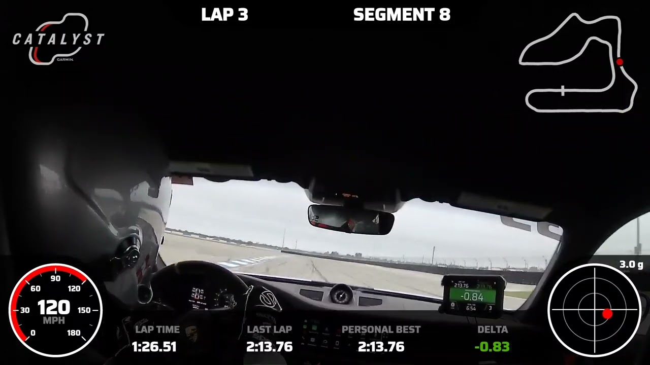 2:12.66 Sebring - 2024 Porsche GT3 RS 992.1 - 2025/02/02 - PCA