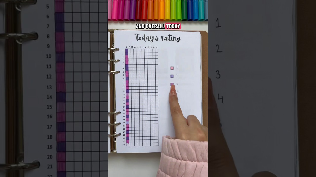 Веду ежедневник Bullet Journal в последний день января 🥰 