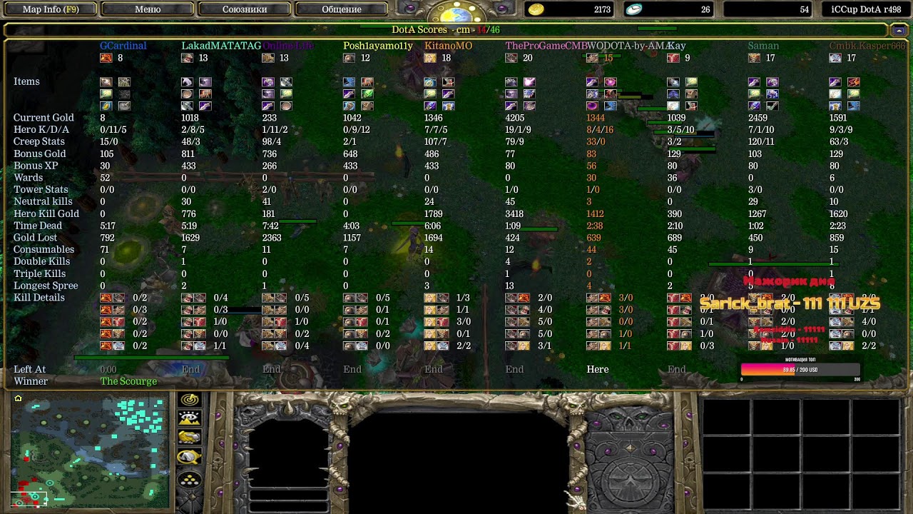 CS ARENA VS KG BANDA  Dota-1 WODOTA-by-AMAL