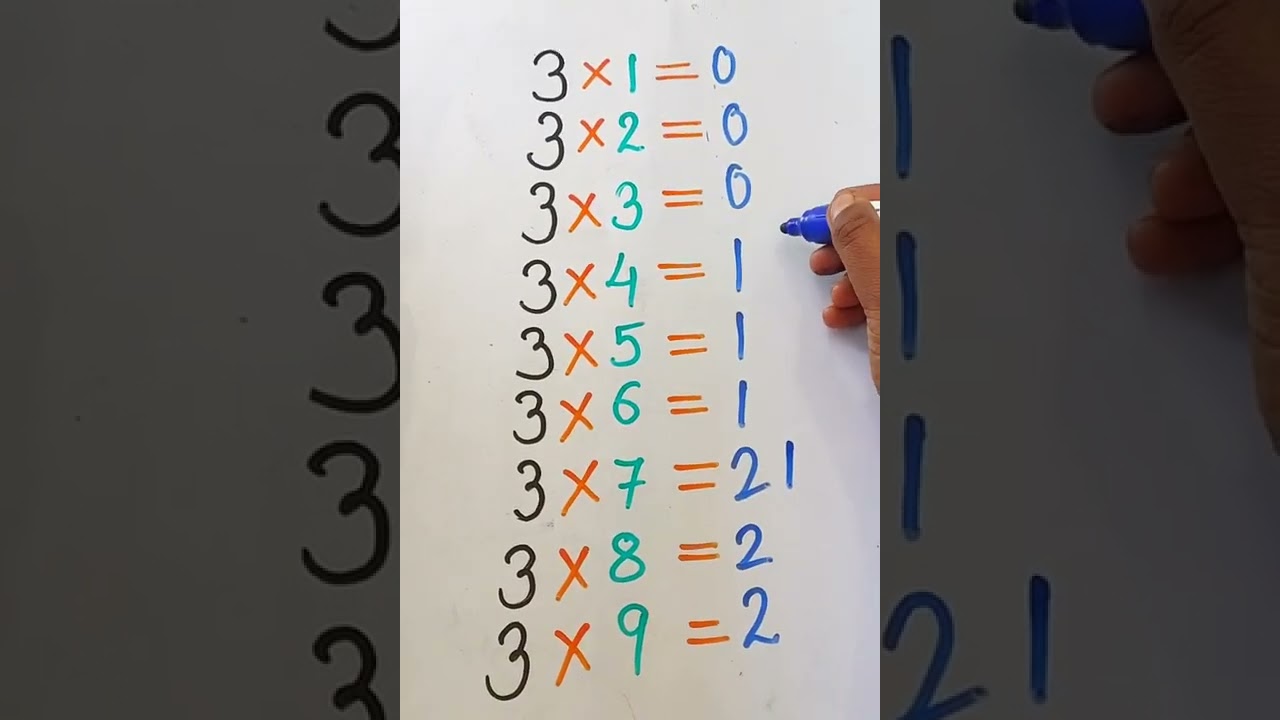 Table of 3/ Multiplication Table Trick 👍😊