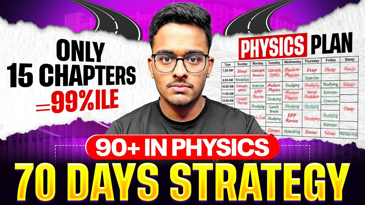 JEE Mains 2026: Score 90+ in Physics🔥| Most Important Chapters in Physics