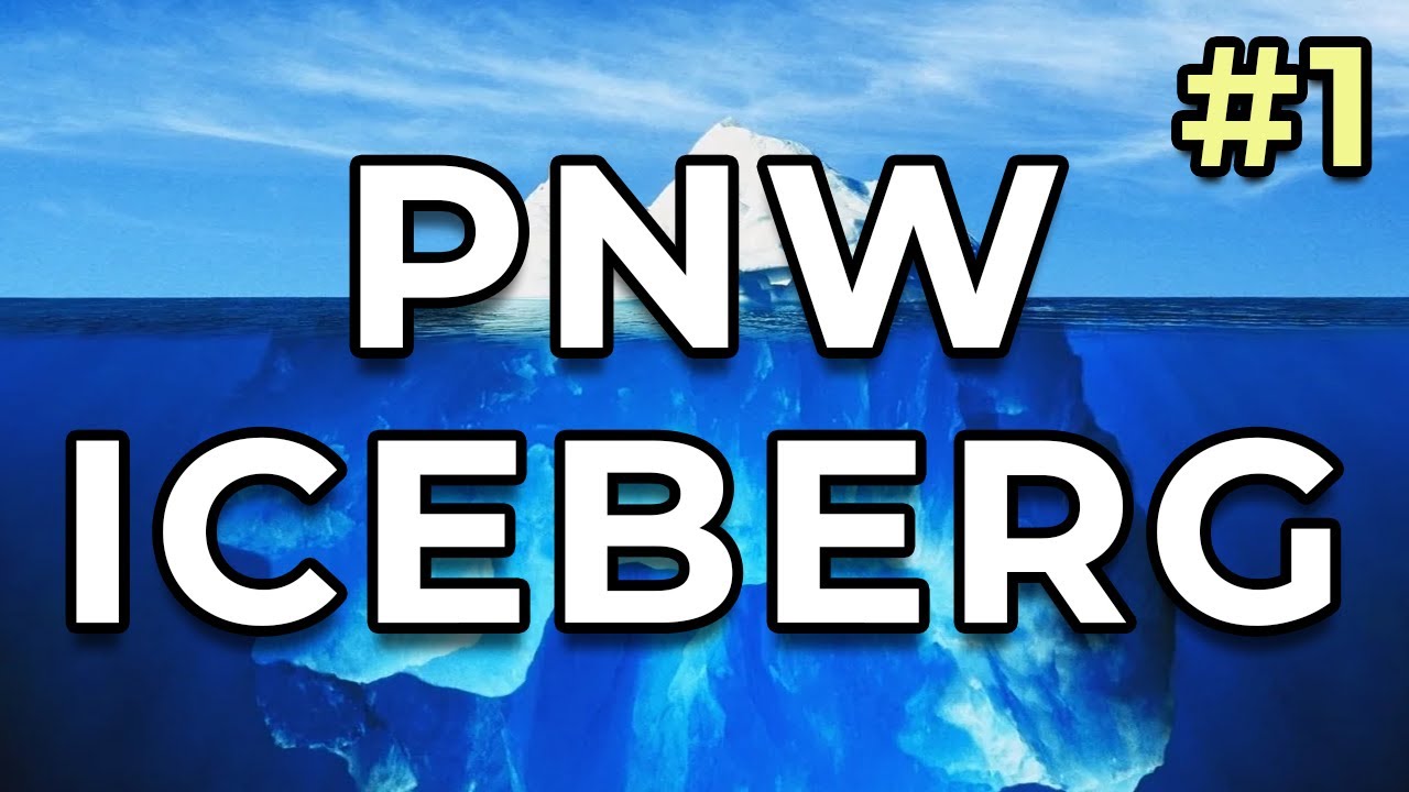 Politics and War Iceberg