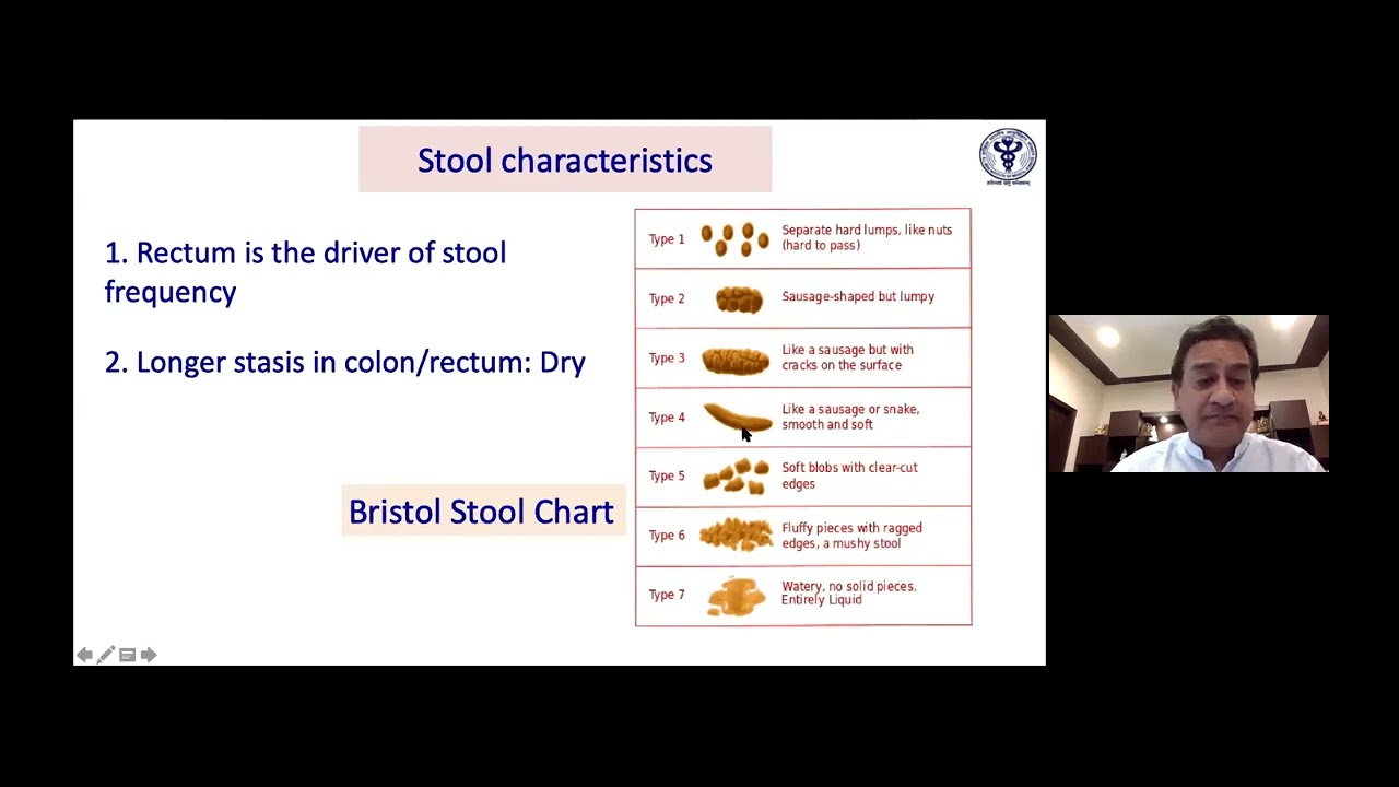 ISG MASTERCLASS I:  (12) Approach to Chronic Constipation