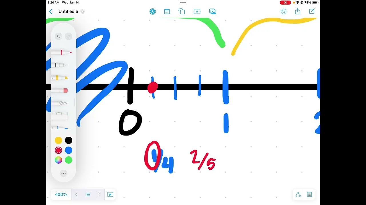 Graph Fractions on a Number Line