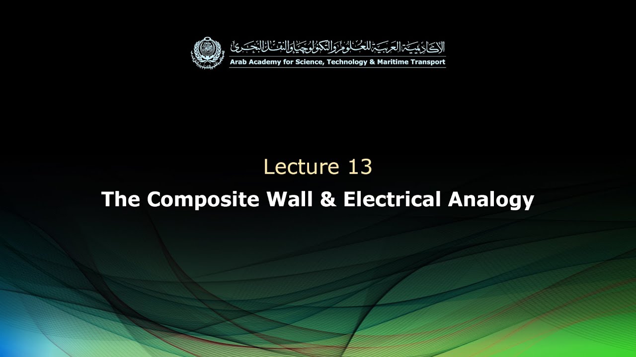 BA114 - Lecture 13:  The Composite Wall & Electrical Analogy