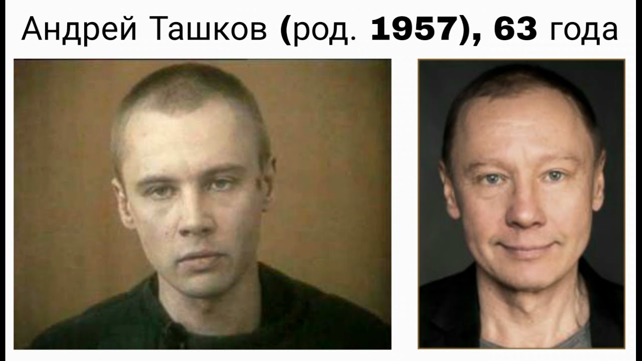 Актёры фильма 