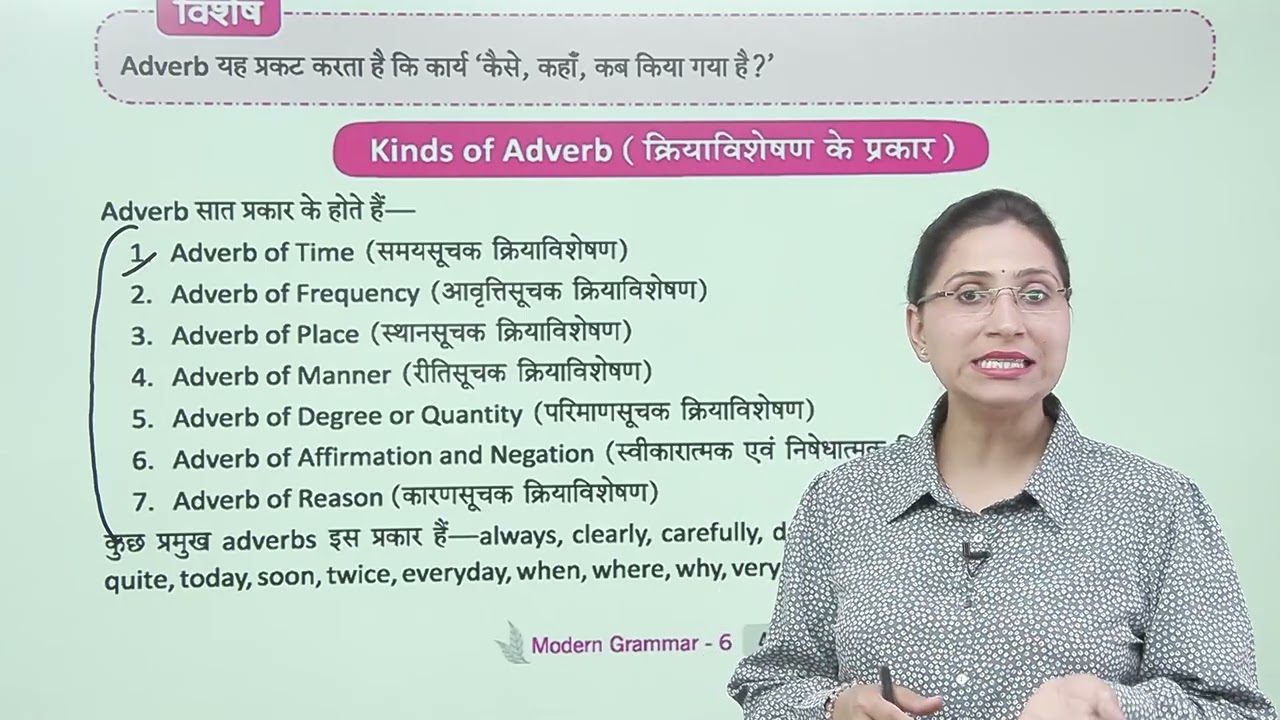 Ch 10 | Adverb |  Modern English Grammar | Class 06 | Unit 1 | Growing Mind | For Children
