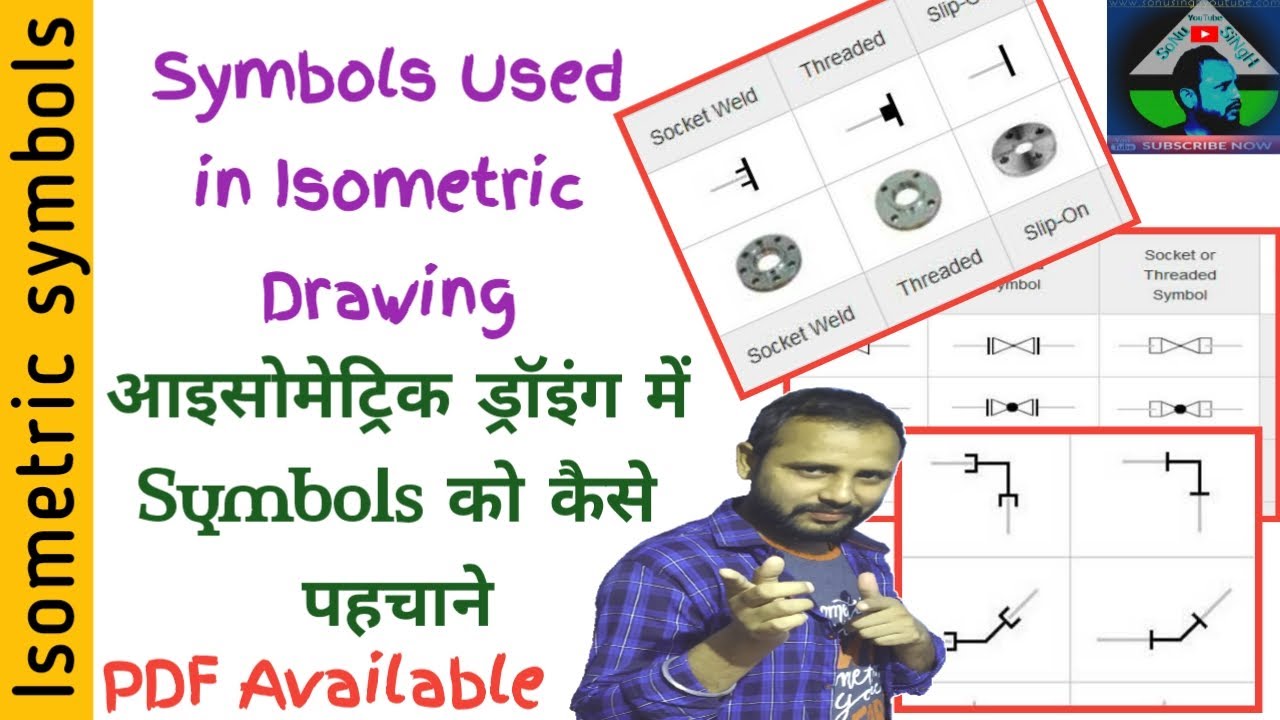 Isometric Symbol | Basic Piping Isometric Symbols | Symbols in Isometric Drawing in Hindi I Piping