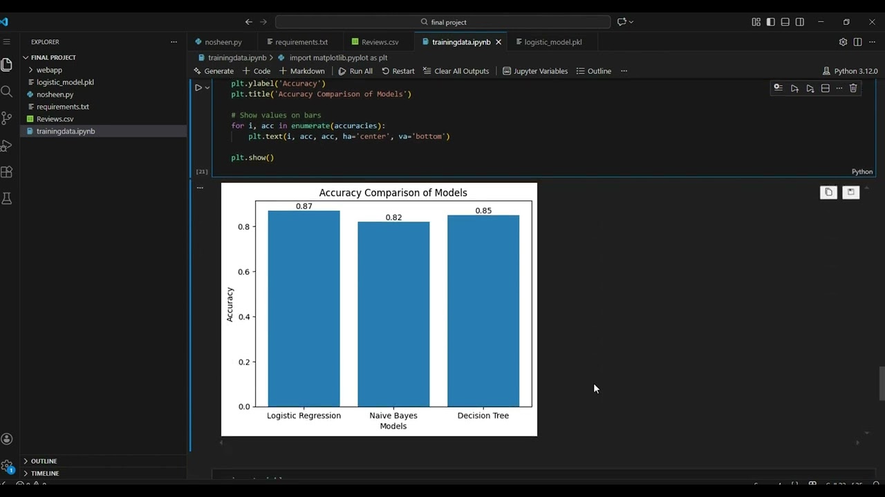 My First AI Project | Customer Review Analysis Step-by-Step explained