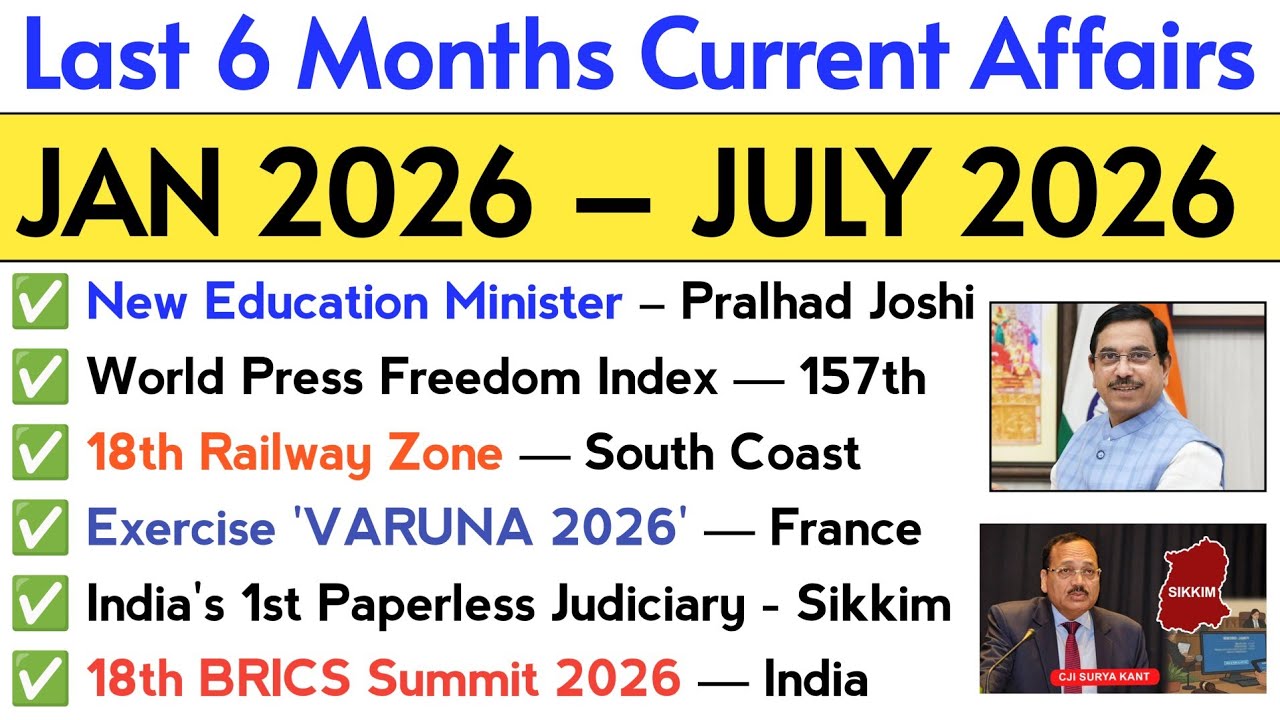 Last 6 Months Current Affairs 2026 | January to July 2026 Current Affairs | Imp Current Affairs 2026