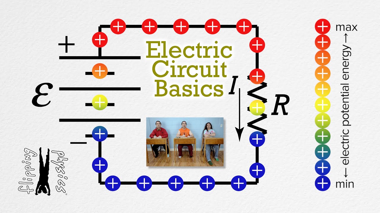 Electric Circuit Basics