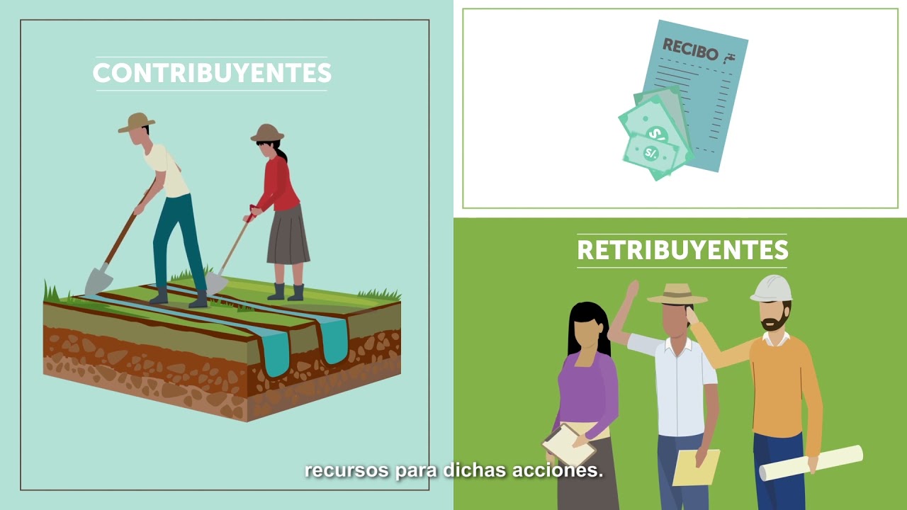 Mecanismos de Retribución por Servicios Ecosistémicos