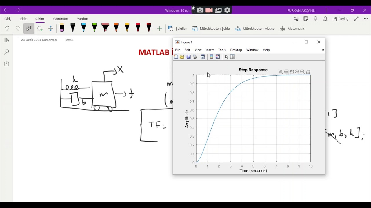 Matlab-Transfer Fonksiyonu
