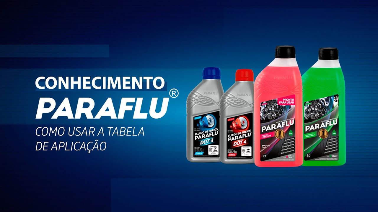 CONHECIMENTO PARAFLU - COMO USAR A TABELA DE APLICAÇÃO