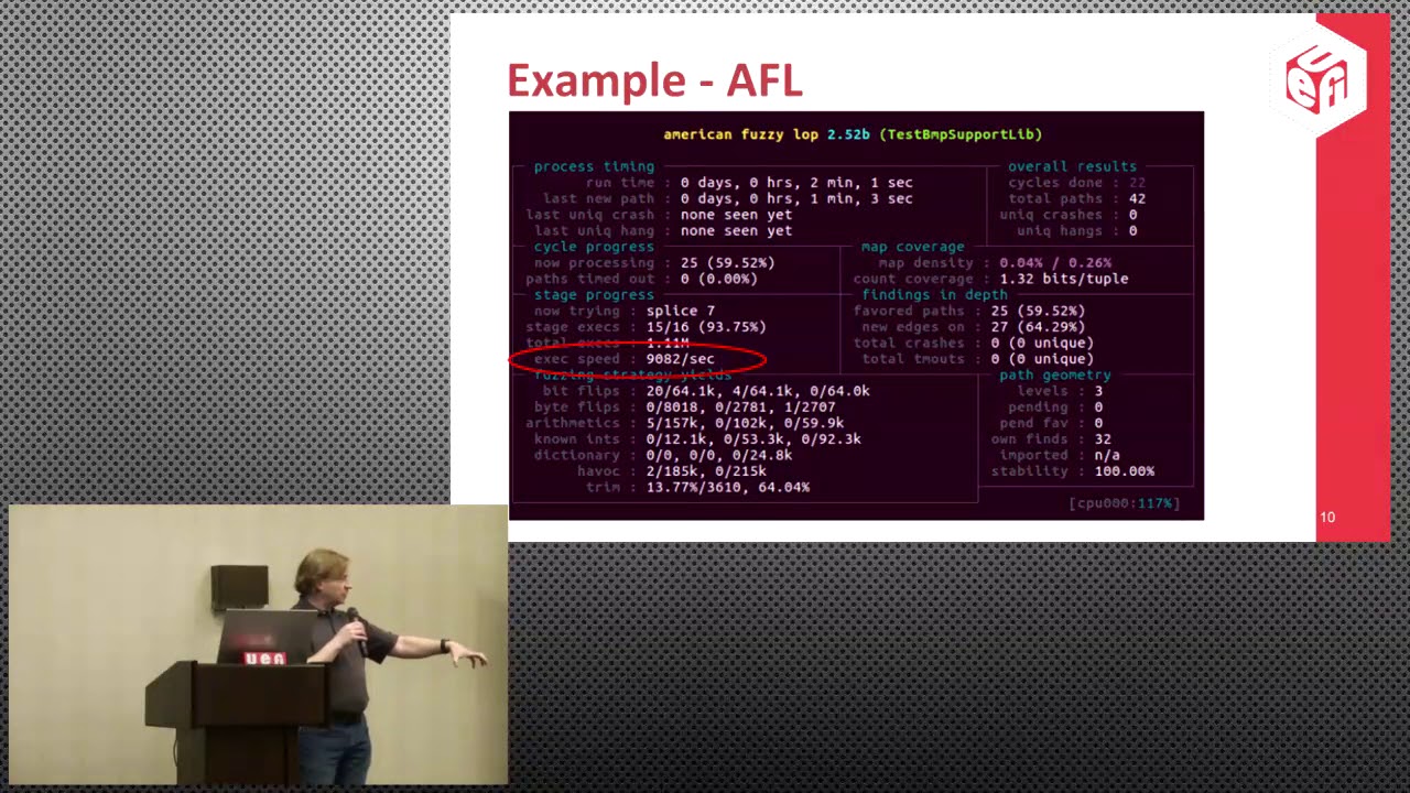 Hardening FIrmware Components