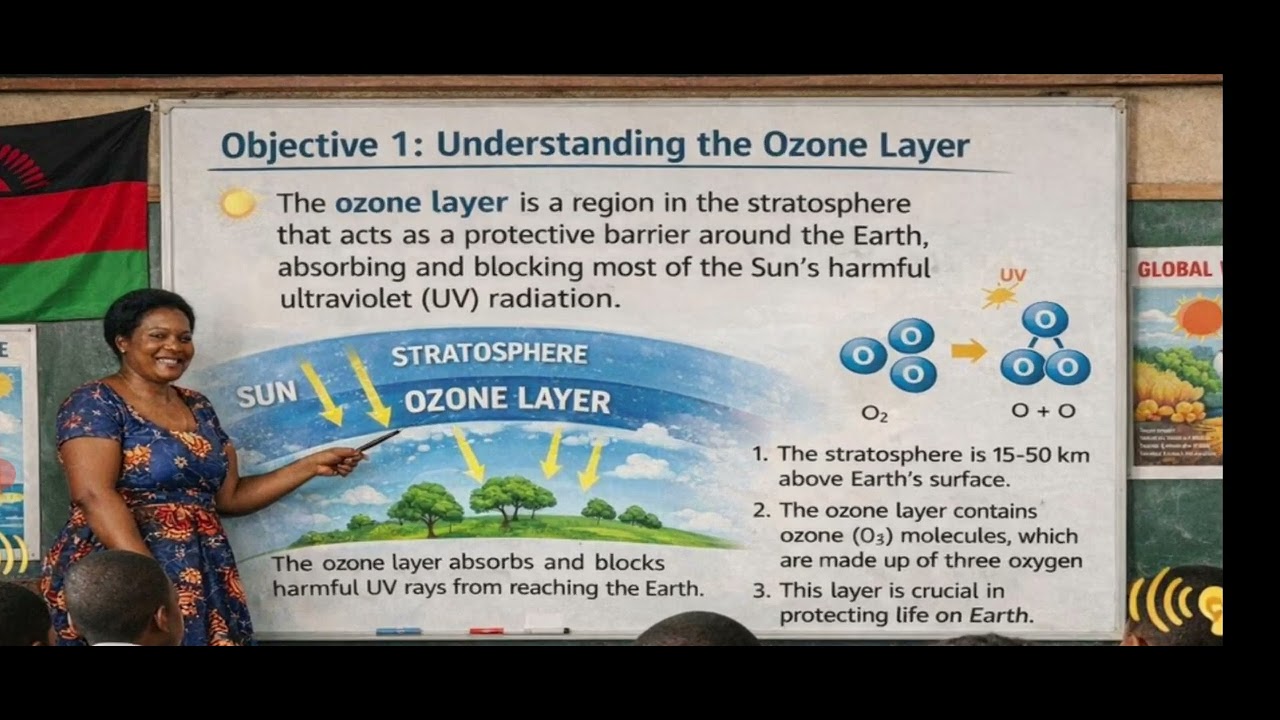 Understanding the Ozone Layer and Its Importance