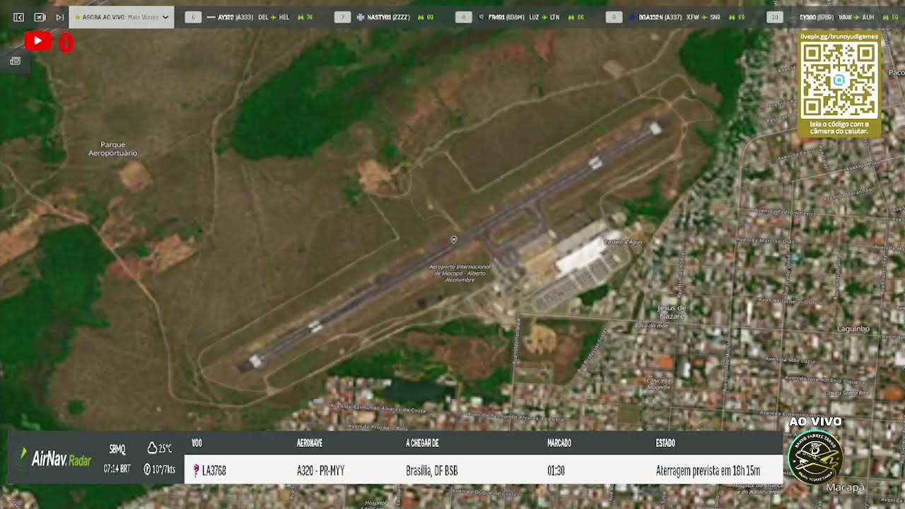 AEROPORTO INTERNACIONAL DE MACAPÁ - SBMQ - MCP - RADAR E ATC